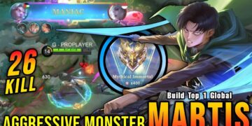 Martis (2026) Movie Review: A Relentless Descent Into Global Conspiracy