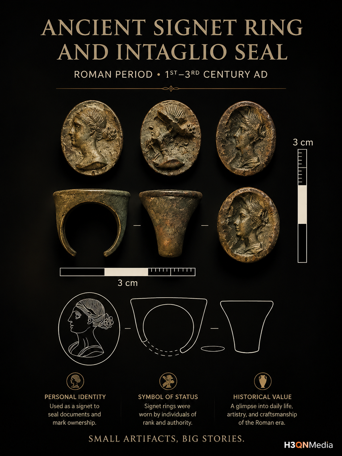 The Ancient Discovery That Could Rewrite How We See Hellenistic Power