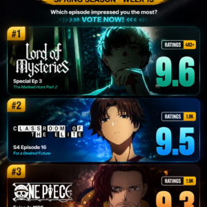 Spring 2026 Week 13 Anime Episodes That Shocked Fans With Record-Breaking Ratings